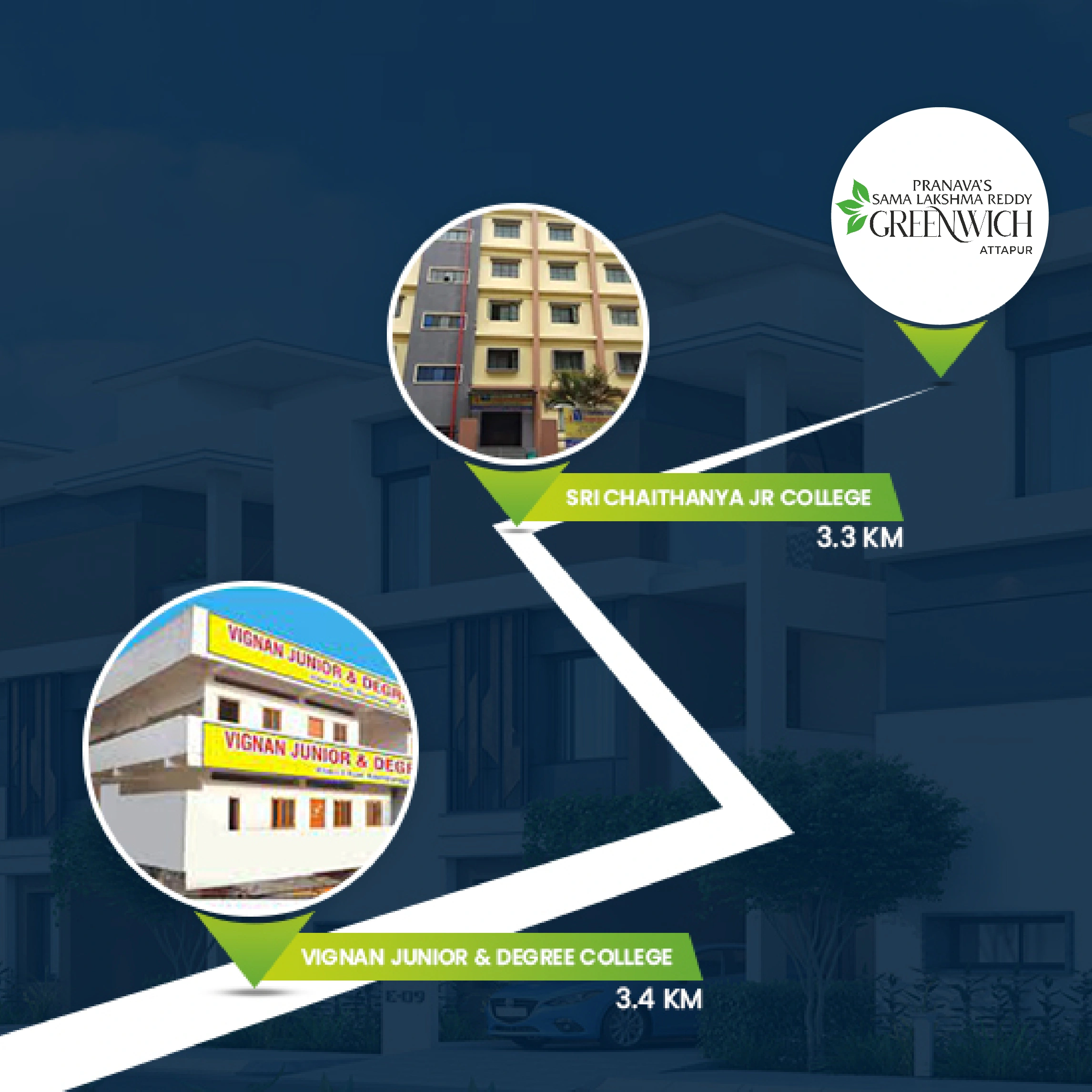 Pranava’s Greenwich villas nearby college locations 
