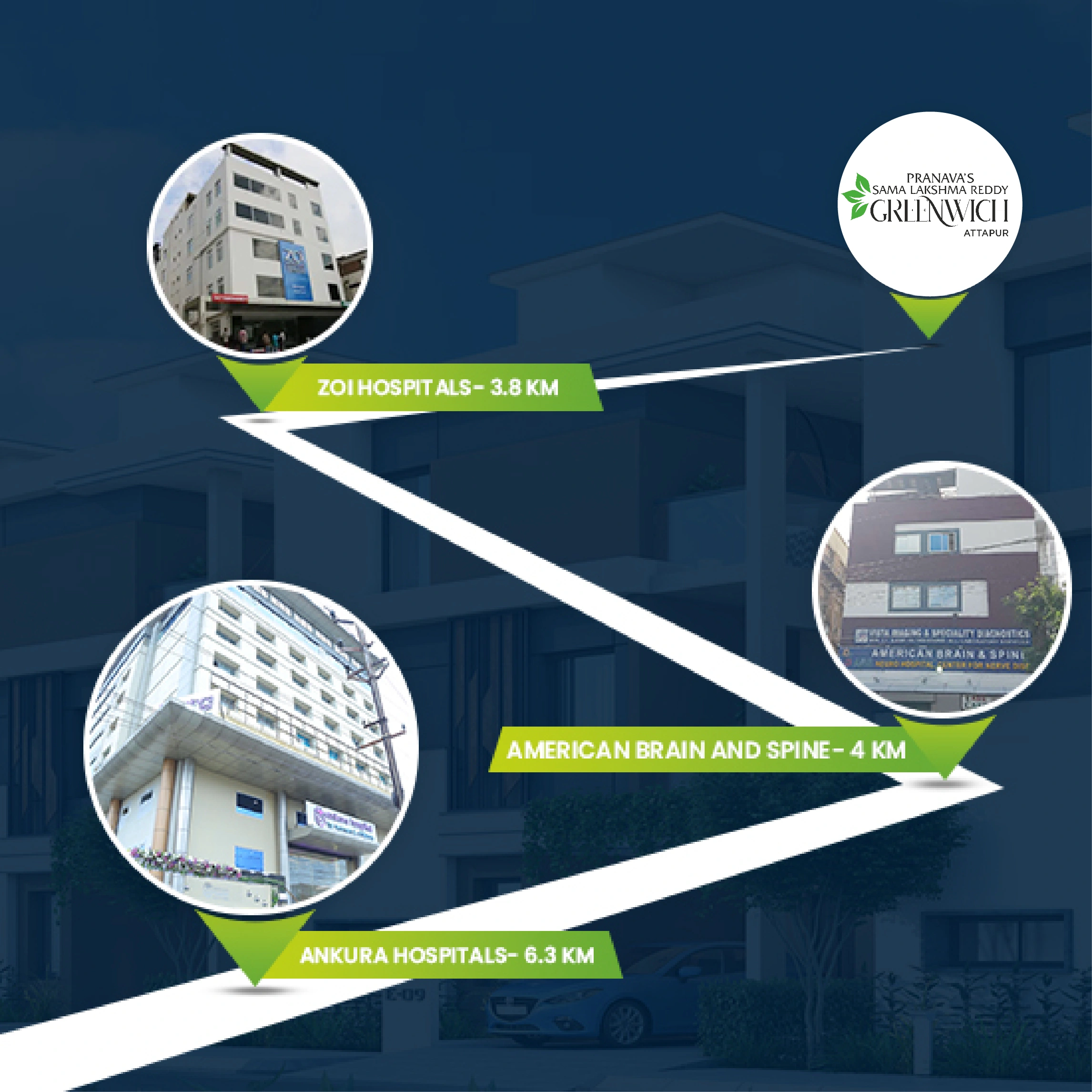 Pranava’s Greenwich villas nearby hospital locations 