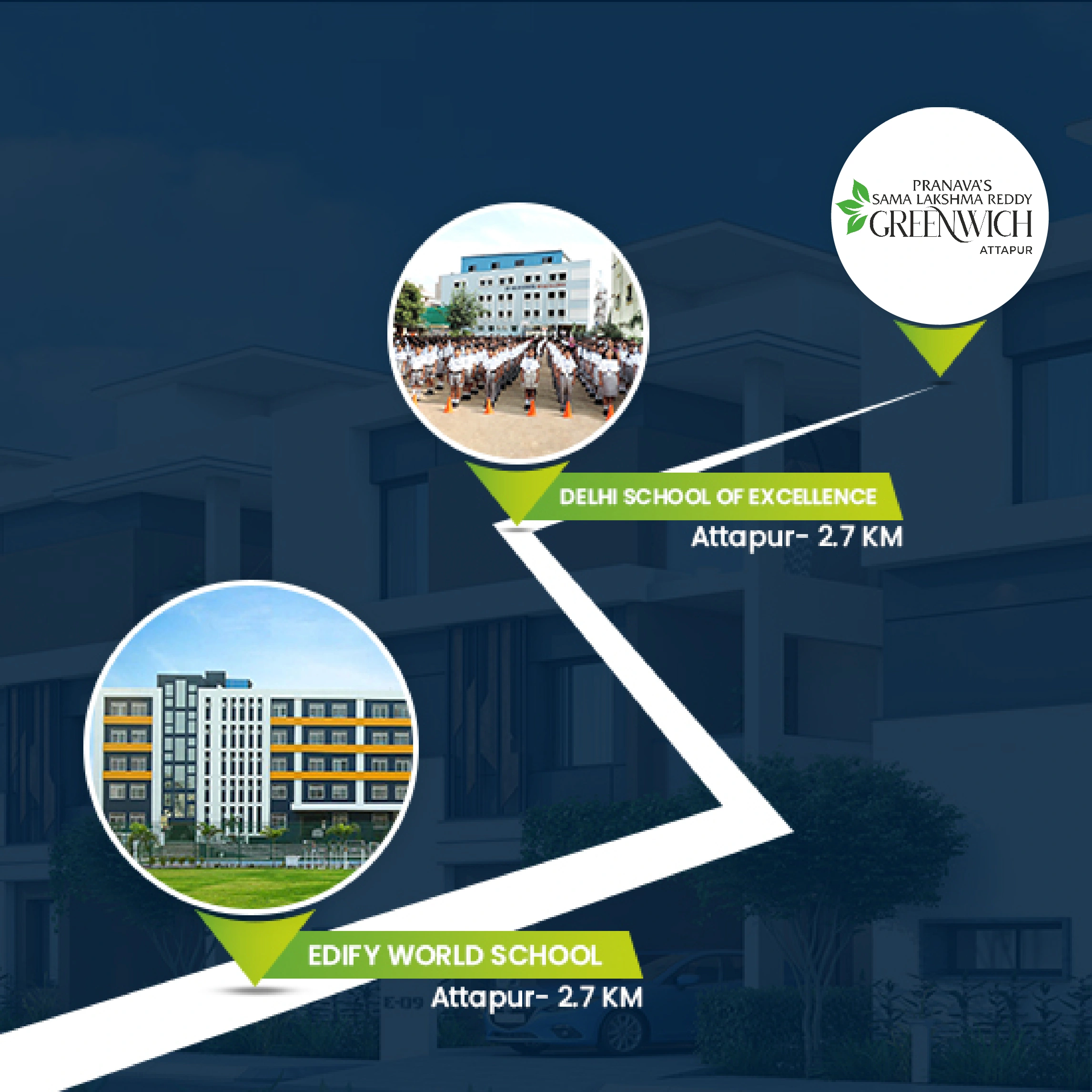 Pranava’s Greenwich villas nearby school locations 