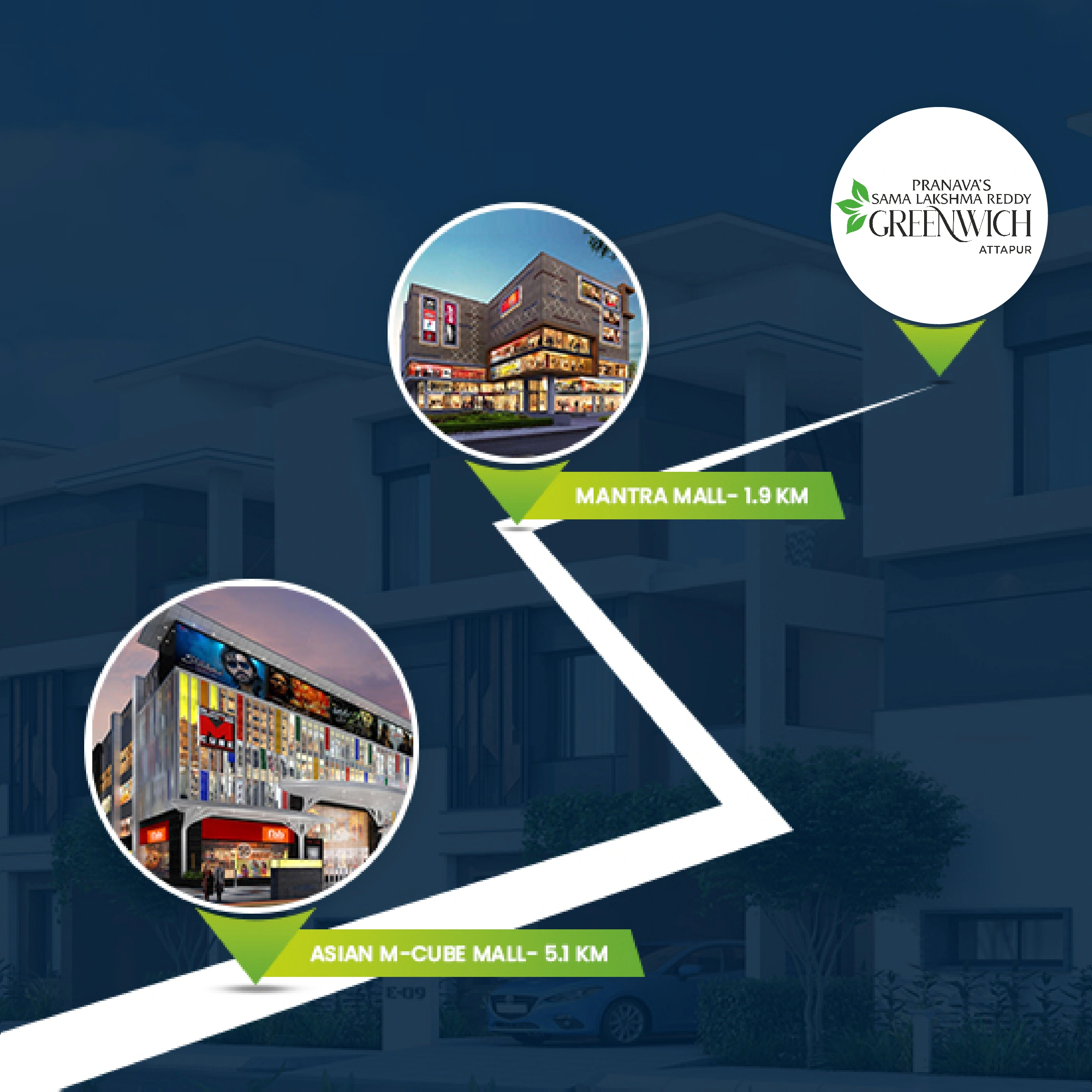 Pranava’s Greenwich villas nearby shopping locations
